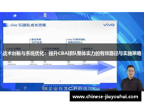 战术创新与系统优化:提升CBA球队整体实力的有效路径与实施策略 战术创新与系统优化:提升CBA球队整体实力的有效路径与实施策略