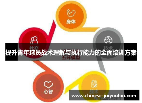 提升青年球员战术理解与执行能力的全面培训方案