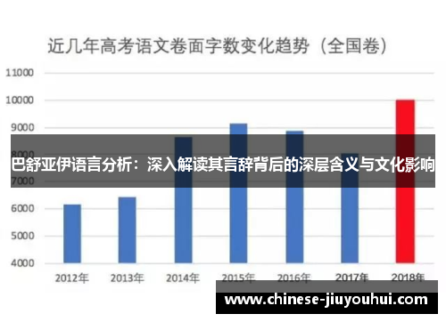 巴舒亚伊语言分析:深入解读其言辞背后的深层含义与文化影响 巴舒亚伊语言分析:深入解读其言辞背后的深层含义与文化影响