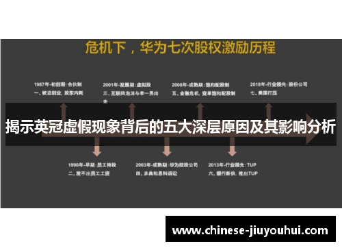 揭示英冠虚假现象背后的五大深层原因及其影响分析