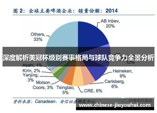 深度解析美冠杯级别赛事格局与球队竞争力全景分析