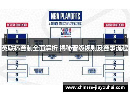 英联杯赛制全面解析 揭秘晋级规则及赛事流程 英联杯赛制全面解析 揭秘晋级规则及赛事流程