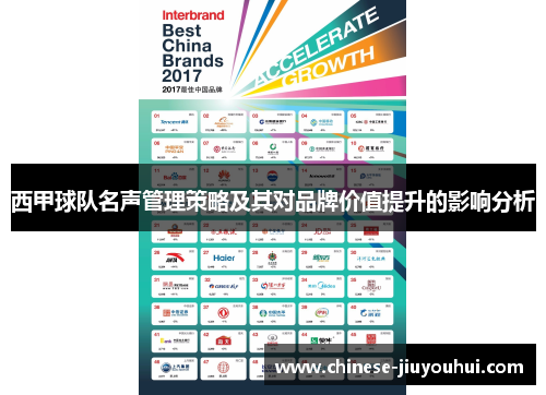 西甲球队名声管理策略及其对品牌价值提升的影响分析
