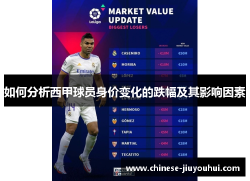 如何分析西甲球员身价变化的跌幅及其影响因素