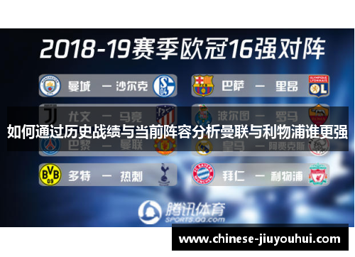 如何通过历史战绩与当前阵容分析曼联与利物浦谁更强