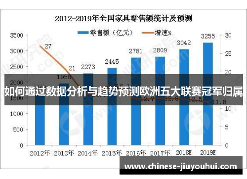 如何通过数据分析与趋势预测欧洲五大联赛冠军归属
