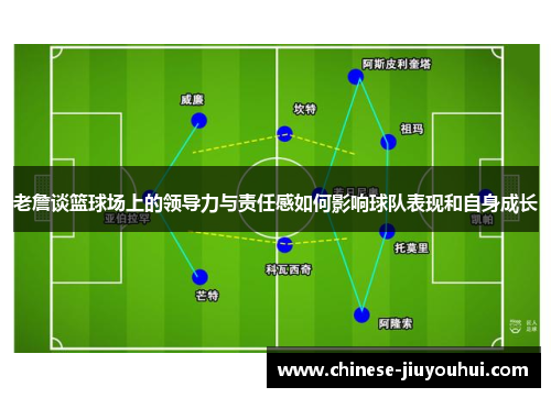老詹谈篮球场上的领导力与责任感如何影响球队表现和自身成长