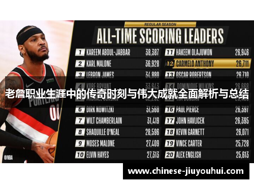 老詹职业生涯中的传奇时刻与伟大成就全面解析与总结