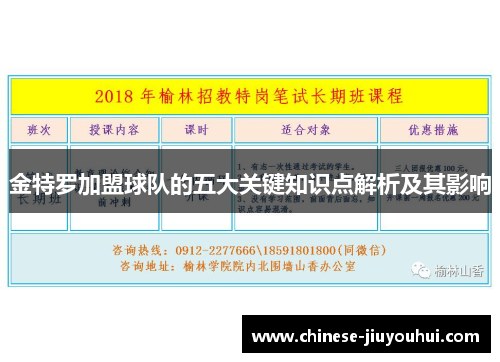 金特罗加盟球队的五大关键知识点解析及其影响