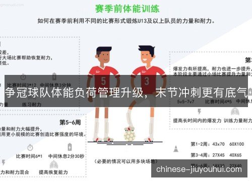 争冠球队体能负荷管理升级，末节冲刺更有底气